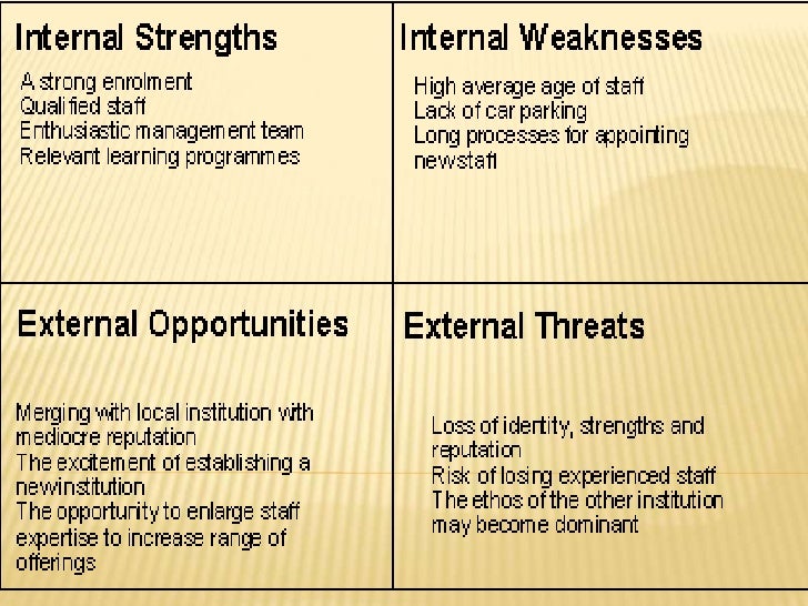 CUSTOMER ANALYSIS